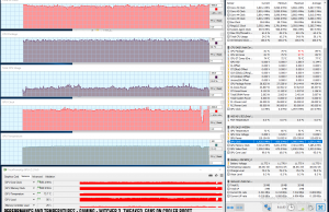 perf temps gaming witcher OC