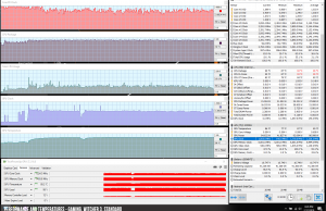 perf temps gaming witcher default