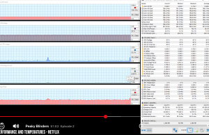 perf temps netflix 1