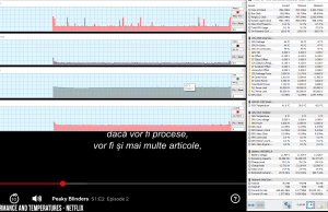 perf temps netflix 4