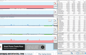 perf temps typing 1