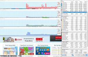 perf temps typing 2