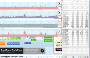 perf temps typing 3