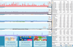 perf temps typing