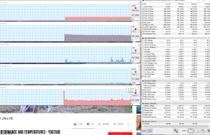 perf temps youtube 1