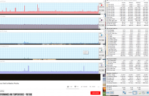 perf temps youtube