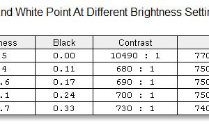 screen brightness contrast2