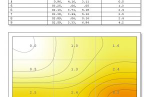 screen color uniformity 1