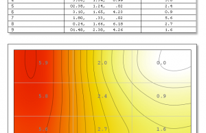 screen color uniformity