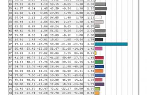 screen colors calibrated 1