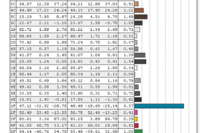 screen colors calibrated 1