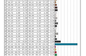 screen colors calibrated 3