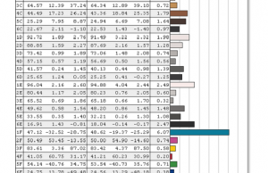 screen colors calibrated