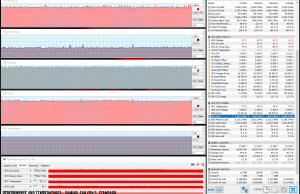 perf temps gaming farcry default