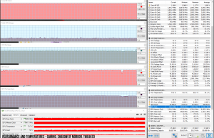 perf temps gaming mordor OC