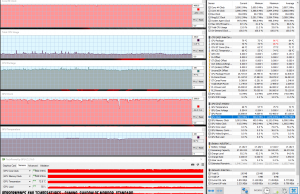 perf temps gaming mordor default