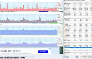 perf temps typing