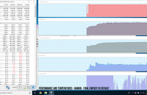 performance temperatures finafantasy default