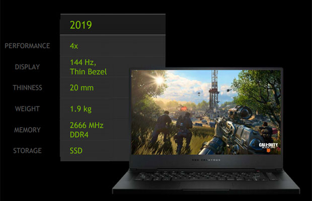 1650ti gaming laptops thumb