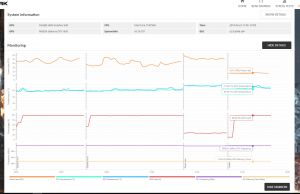 3dmark firestrike tweaked monitoring