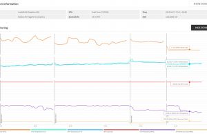 3dmark13 firestrike monitoring