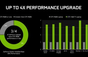 gtx 1660ti performance 1