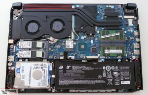 internals 1