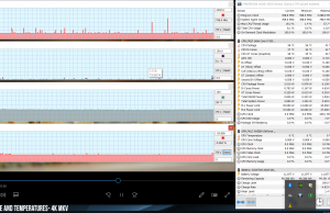 perf temps 4kmkv