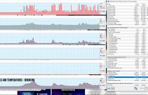 perf temps browsing 2