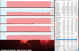 perf temps gaming battlefield5 tweaked 1