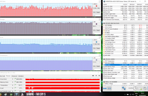 perf temps gaming facry