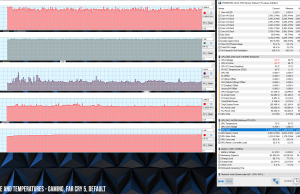 perf temps gaming farcry5 default