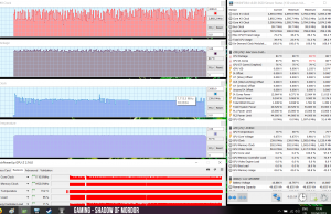 perf temps gaming mordor2