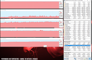 perf temps gaming witcher3 tweaked