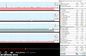 perf temps netflix 1