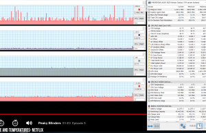 perf temps netflix