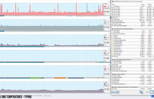 perf temps typing 2