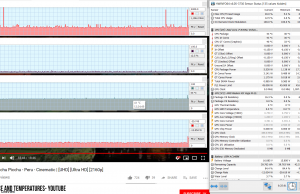 perf temps youtube