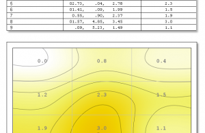 screen color uniformity 1