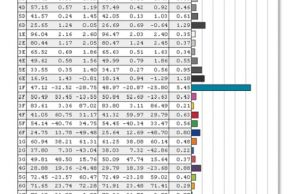 screen colors calibrated