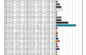 screen colors calibrated