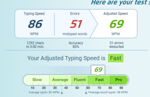 typing test