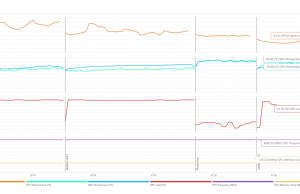 3dmark firestrike monitoring 3