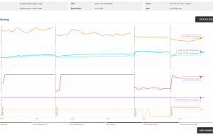 3dmark firestrike oc monitoring 3