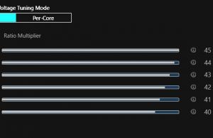 CPU turbos