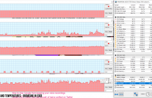 perf temps browsing 1