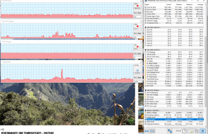 perf temps browsing 3