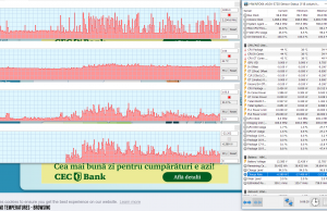 perf temps browsing