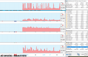 perf temps browsing firefox