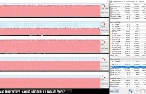 perf temps gaming OC battlefieldv turbo